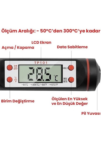 Lirazon Dijital Mutfak Termometresi Dijital Termometre Gıda Termometresi fiyatları