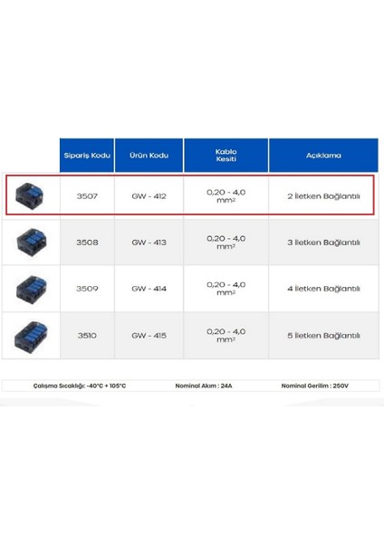 Gwest GW-412 2 Iletken Bağlantılı Çok Amaçlı Klemens 4 Adet modelleri