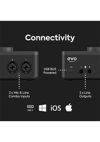 Evo4, Evo 4 USB Ses Arabirimi Ses Kartı Müzik Üretimi Için (2 In / 2 Out USB Ses Arayüzü, 48