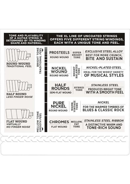 D'addario ENR70 Bass Xl Nickel Saitensatz 0,10 cm - 0,24 cm (.040 - .095 Zoll) fırsatları