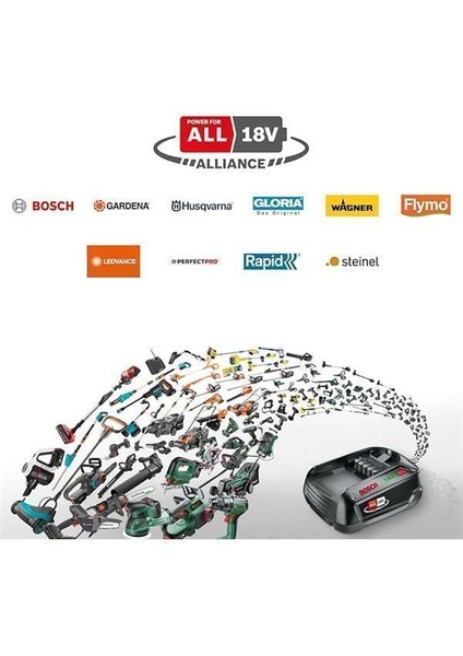 Home And Garden Easychain 18 Akülü Zincirli Ağaç Kesme Makinesi, Yeşil, Akü ve Şarj Cihazı fiyatları