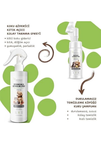 Kuyruk Sallayan Bakım Seti | Şampuan | Pati Burun Balm | Tüy Açıcı Sprey | Pati Köpük | Kedi Köpek fırsatları