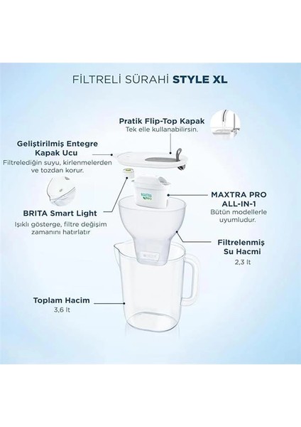 Style Xl 3x Maxtra Pro All-In-1 Filtreli Su Arıtma Sürahisi - Gri 3,6 Lt