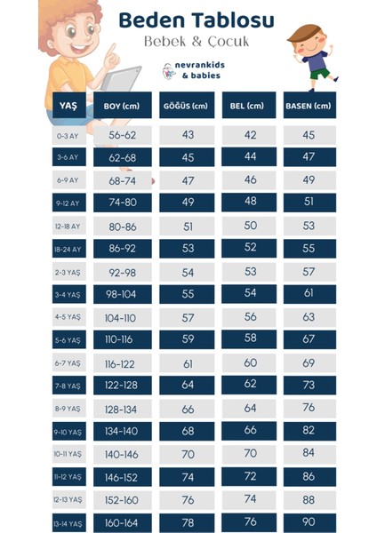 Organik Ip Bağlama’lı Kokonat Düğme 5'li Hastane Çıkışı fırsatları