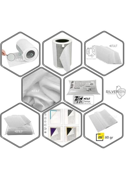 10 Adet Nano Gümüş Iyonlu Elektrostatik Toz Tutucu Ön Filtre Xiaomi Smart modelleri