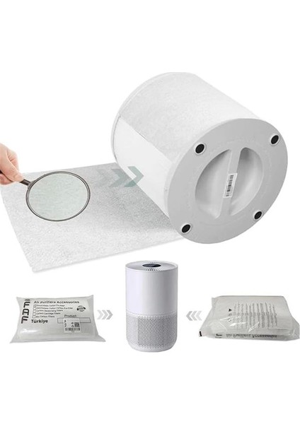 10 Adet Nano Gümüş Iyonlu Elektrostatik Toz Tutucu Ön Filtre Xiaomi Smart fırsatları