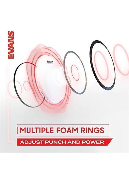BD22REMAD Bas Drum Rezonans Postu 55,8 cm (22 Inç) indirimleri