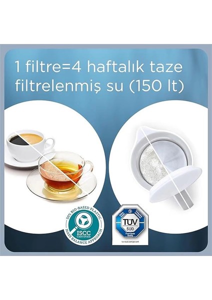 Brıta Maxtra Pro Kireç Uzmanı Yedek Su Arıtma Filtresi 2'li modelleri