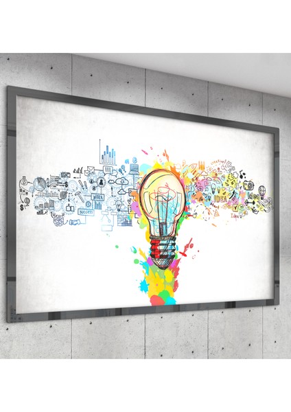 Çerçevesiz Poster Idea, Dijital Baskı Poster Idea, Ofis, Ev Dekorasyon