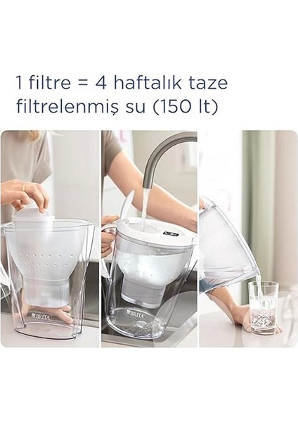 Marella Xl 3x Maxtra Pro All-In-1 Filtreli Sürahi Paketi Pro - Grafit (3.5 Lt) fırsatları