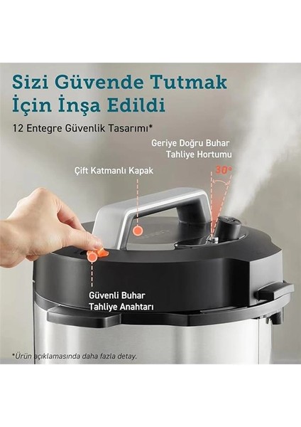 Düdüklü Tencere, 9'u 1 Arada, 14 Fonksiyonlu Çoklu Pişirici, 5,7 L Düdüklü Tencere, Yavaş fırsatları