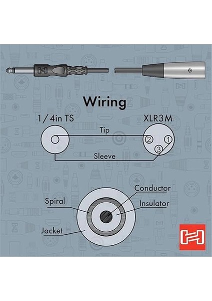 Xlr (M) - 1/4 Inç Ts (M) Balanssız Kablo 3 M (PXM-110) indirimleri