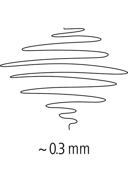 Triplus 0.3 mm Fineliner 4'lü Blister Set (334-3 Mavi, 334-2 Kırmızı, 334-9 Siyah, 334-501 fırsatları