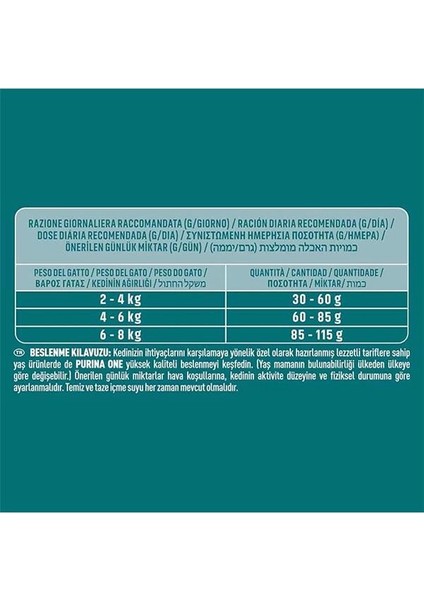 Purina One Tavuklu Yetişkin Kedi Maması 1,5 kg modelleri