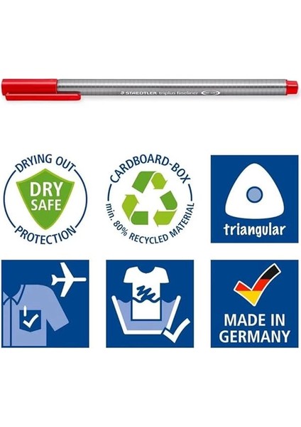 334 SB6CS102 Triplus Üçgen Fineliner Pastel Renk 0.3 mm 6'lı Set