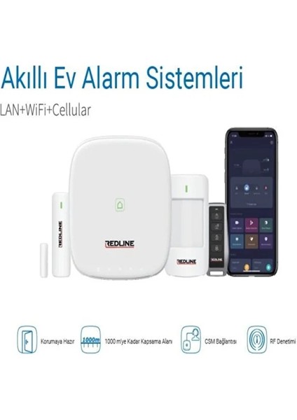RT-WAS-A4S 2g Destekli Wıreless Alarm Kit fiyatları