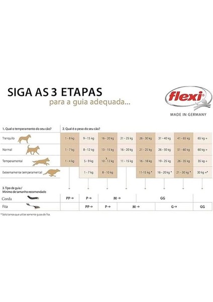 Flexi New Classic M Beden Siyah 5mt Şerit Tasma