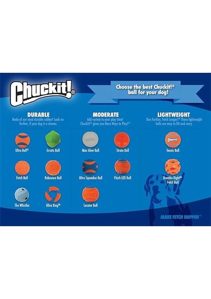 ! Ultra Squeaker Sesli Oyun Topu (Small) - Köpekler Için Dayanıklı, Yüksek Zıplama