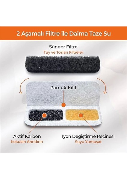 Sensörlü Sessiz Su Sebili, Sensörlü Kedi Su Pınarı, Kedi Su Kabı, Otomatik Kedi Su Sebili, Akıllı