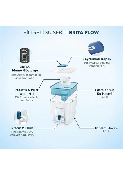 Brıta Flow 1x Maxtra Pro All-In-1 Filtreli Su Arıtma Sebili - 8,2 Lt modelleri