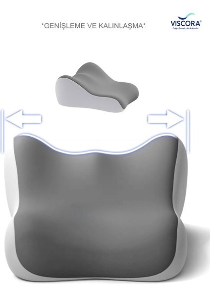 Hamile Destek Yastığı – Yan Yatış, Bel, Karın ve Bacak Arası Destek Minderi modelleri
