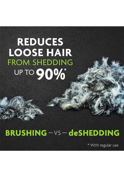 Kedi Deshedding Aracı, Kediler Için Deshedding Fırçası, Gevşek Saçları Kaldırır Büyük fırsatları