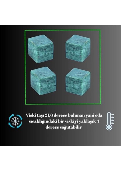 Granit 4 Adet Viski Taşı Soğutma Kesesinde Sertifikalı Babalar Günü Hediyesi modelleri