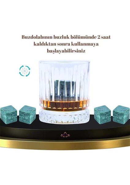 Granit 4 Adet Viski Taşı Soğutma Kesesinde Sertifikalı Babalar Günü Hediyesi fırsatları