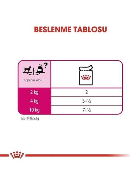 Ccn Exigent Köpek Yaş Mama, 85 gr