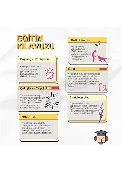 Köpek Oyuncağı 2 Adet Köpek Topu Eğitim Topu Stres Ipten Top 9 cm Büyük