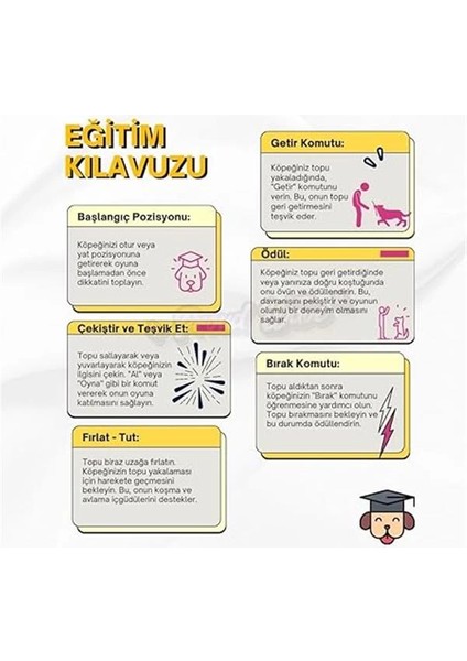 Köpek Oyuncağı 2 Adet Köpek Topu Eğitim Topu Stres Ipten Top 9 cm Büyük fırsatları