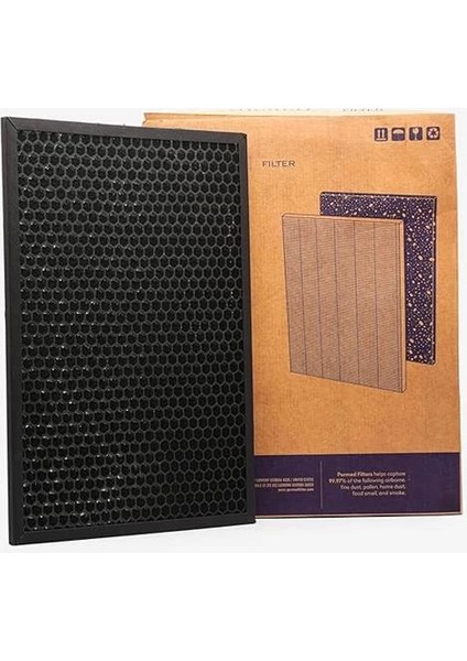 Winix Zero Pro Uyumlu Filtre Seti – Filtre T | H13 Hepa + Aktif Karbon | Pm2.5, Polen ve Koku fiyatları