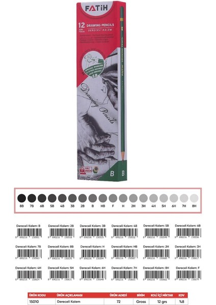Kurşun Kalem Dereceli 8b