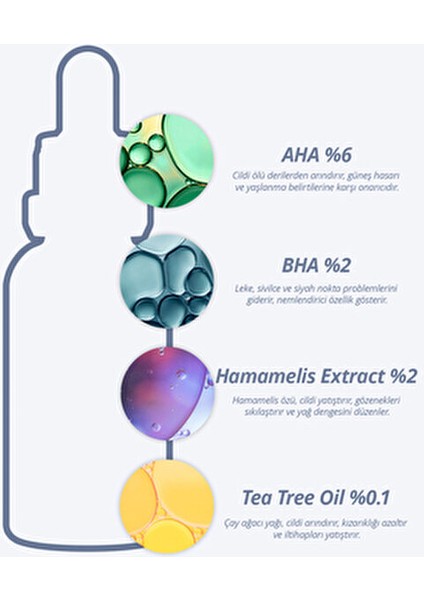 Cilt Bakım Serumu 30 ml Tüm Cilt Tipleri için AHA & BHA ile Akne Karşıtı Etki