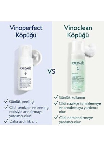 Vinoperfect Aydınlatıcı Peeling Köpüğü 100 ml Tüm Cilt Tipleri için Mandelik Asit İçerir fırsatları