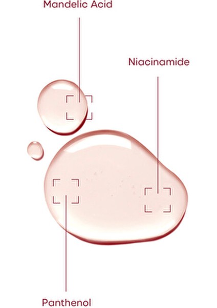 Mandelik Asit Tonik 200 ml Tüm Cilt Tiplerine Uygun Gözenek Karşıtı Yenileyici Etki