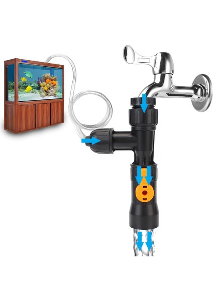 Akvaryum Yarı Otomatik Su Değiştirici Hızlı ve Kolay Su Değişimi Için Ideal Çözüm