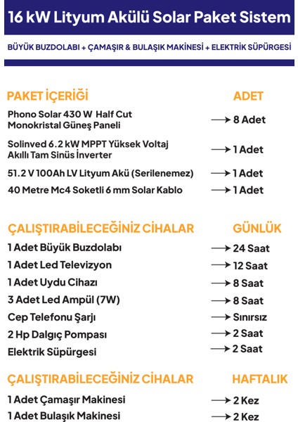 16 Kw Lityum Akülü Solar Güneş Enerjisi Sistemi fiyatları