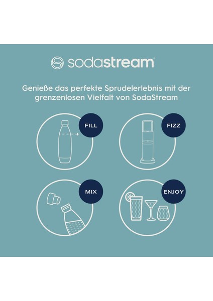 Duo Ultimate Set | Quick-Connect Co₂ Soda Makinesi | 2 Cam + 2 Plastik Şişe + 0,9l Fizz&go Termos + 7up Zero Şurup modelleri