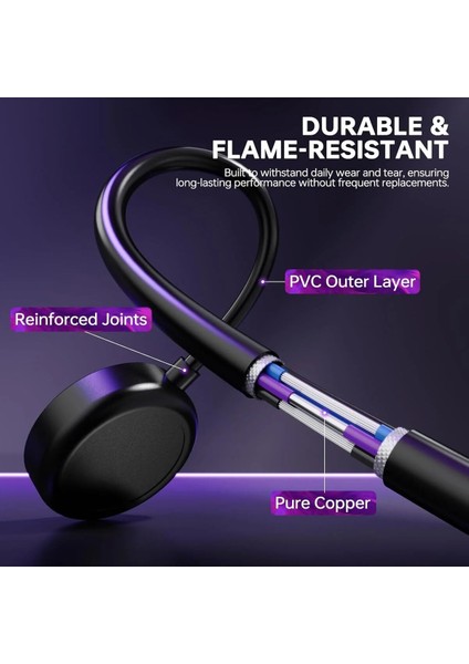 Samsung Galaxy Watch 3/4/5/6/7/active/fe/ultra Uyumlu Typ-C + USB Çevirici Şarj Cihazı Aleti Kablosu