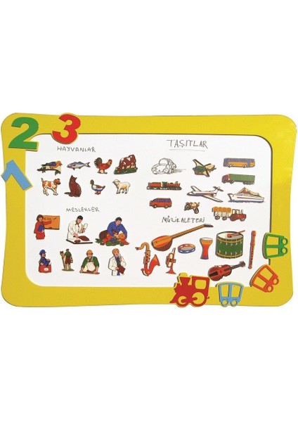 Kavramlar Panosu (18 Grup 257 Parça)