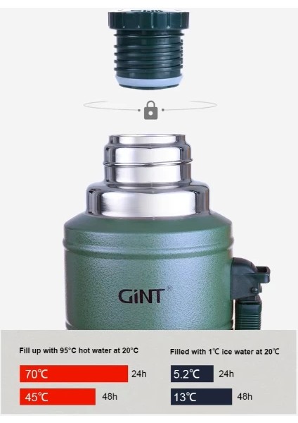 1.25 Litre Vakumlu Çelik Termos indirimleri
