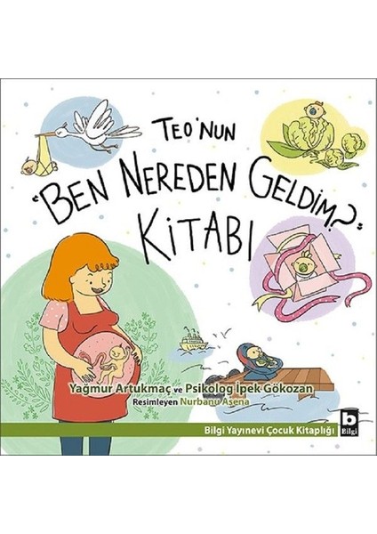 Teo'nun "ben Nereden Geldim?" Kitabı