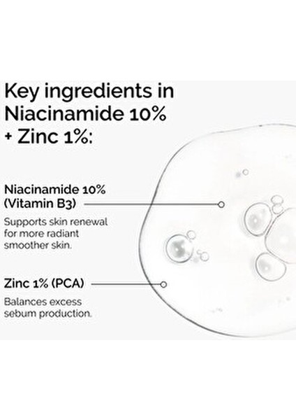 Niacinamide 10% + Çinko 1% Leke Karşıtı Serum 60 ml Normal Ciltler için Etkili fiyatları