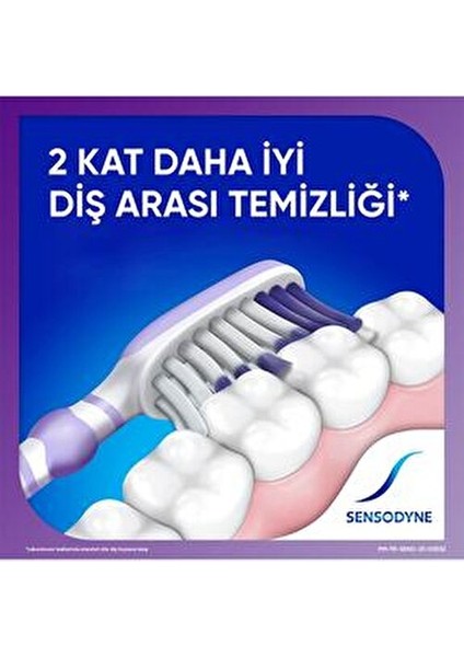 Yumuşak Diş Fırçası 1+1 Duoflex Oynar Boyun ile Hızlı Rahatlama ve Etkili Temizlik