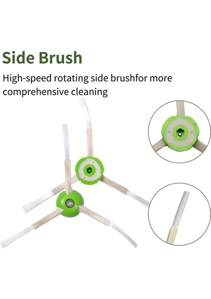 Irobot Için Yedek Parçalar I7 I7+ J7 J7+ I3 I3+ I4 I6 I6+ I8 I8+ Robot Ana Yan Fırçalar Hepa Filtreler Toz Torbaları (Yurt Dışından) modelleri