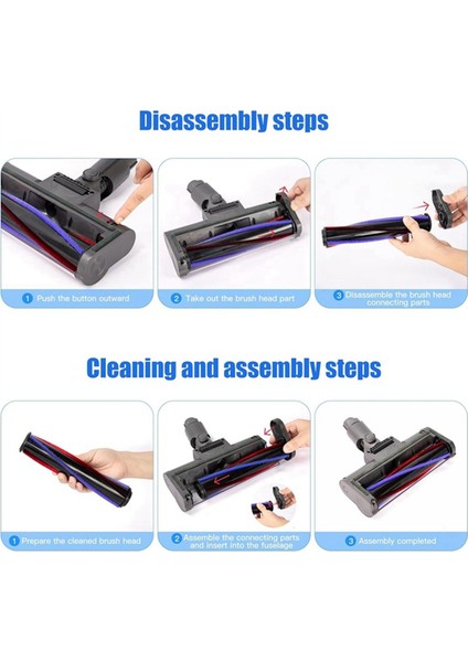 Dyson V7 V8 V10 V11 V15 V15 Vakum Temizleyici Yumuşak Taban Rulo Fırça Temizleyici Başlıca Yeşil LED Farlar Bağlantısı (Yurt Dışından) fırsatları