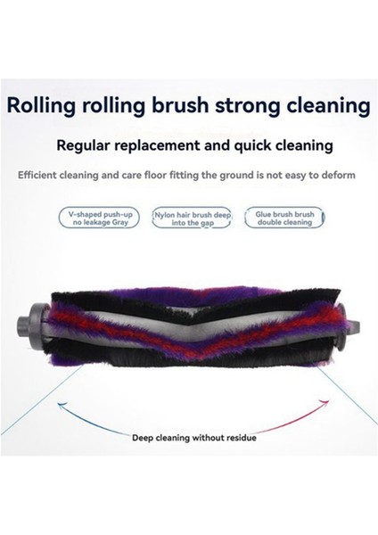 Midea M7 / M7 Pro / Eureka NER700 Robot Vakum Değiştirme Aksesuarları Için 12 Pcs Ana Yan Fırça Hepa Filtre Mop Bezi (Yurt Dışından) modelleri