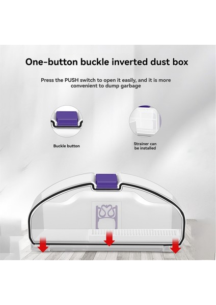 Narwal Için J5/j4/j4 Lite Toz Kutusu 1 Filtre Robot Vakum Süpürge Aksesuarları Yedek Parçalar Çöp Toz Kutusu (Yurt Dışından) modelleri