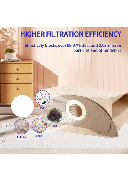 Karcher Wd2, Yeniden Kullanılabilir Torbalar Için 20 Adet Elektrikli Temizleyici Torbalar, Karcher Wd2 Wd 2.200 WD2250 A2004 A2054,6.904-322.0 (Yurt Dışından) indirimleri